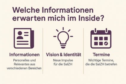 Was erwartet mich im Inside?